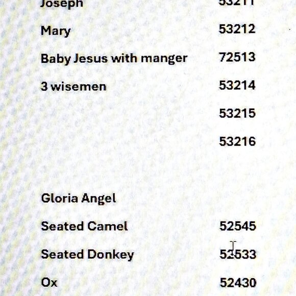 Gorgeous, 13 figure, Vintage, FONTANINI (5 Inch) Nativity scene with Creche - Picture 13 of 16